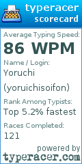 Scorecard for user yoruichisoifon