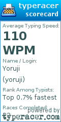 Scorecard for user yoruji