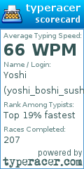 Scorecard for user yoshi_boshi_sushi