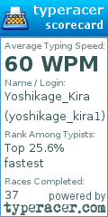 Scorecard for user yoshikage_kira1