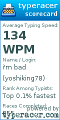 Scorecard for user yoshiking78