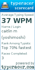Scorecard for user yoshimoshi