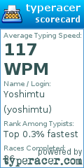 Scorecard for user yoshimtu