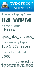 Scorecard for user you_like_cheese_dog