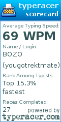 Scorecard for user yougotrektmate