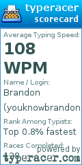 Scorecard for user youknowbrandon