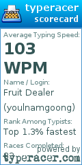 Scorecard for user youlnamgoong