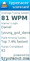 Scorecard for user young_god_daniel