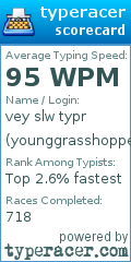 Scorecard for user younggrasshopper