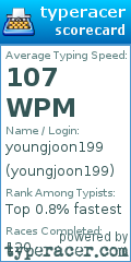 Scorecard for user youngjoon199