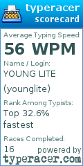 Scorecard for user younglite