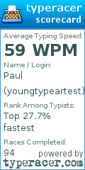 Scorecard for user youngtypeartest