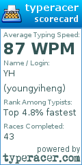 Scorecard for user youngyiheng