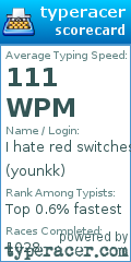 Scorecard for user younkk