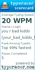 Scorecard for user your_bad_kiddo_haha