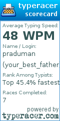 Scorecard for user your_best_father