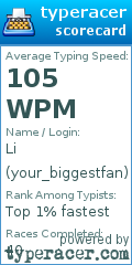 Scorecard for user your_biggestfan