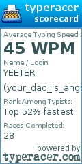 Scorecard for user your_dad_is_angry