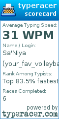 Scorecard for user your_fav_volleyball_girl