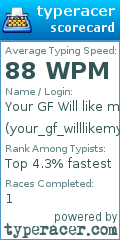Scorecard for user your_gf_willlikemyfastfingers