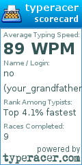 Scorecard for user your_grandfather