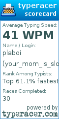 Scorecard for user your_mom_is_slow