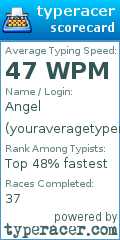 Scorecard for user youraveragetyper_9