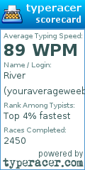 Scorecard for user youraverageweeb