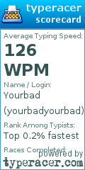 Scorecard for user yourbadyourbad
