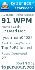 Scorecard for user yourmom0402