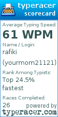 Scorecard for user yourmom21121