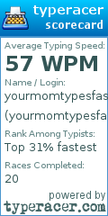 Scorecard for user yourmomtypesfast