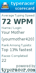 Scorecard for user yourmother420