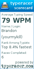 Scorecard for user yourmykill