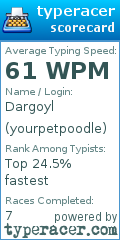Scorecard for user yourpetpoodle