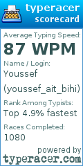 Scorecard for user youssef_ait_bihi