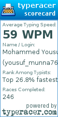 Scorecard for user yousuf_munna76