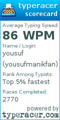 Scorecard for user yousufmanikfan