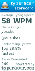 Scorecard for user yousuke