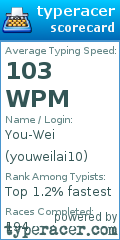 Scorecard for user youweilai10