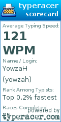 Scorecard for user yowzah