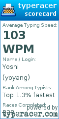 Scorecard for user yoyang