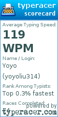 Scorecard for user yoyoliu314