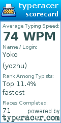 Scorecard for user yozhu