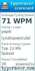 Scorecard for user yozkopepicula
