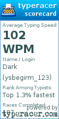 Scorecard for user ysbegirm_123