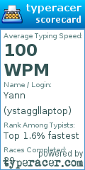 Scorecard for user ystaggllaptop
