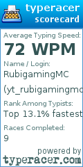 Scorecard for user yt_rubigamingmc
