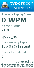 Scorecard for user ytdu_hu