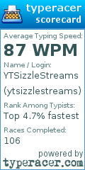 Scorecard for user ytsizzlestreams